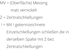 MV = (Oberflche) Messing matt vernickelt Z = Zentralschlieungen  I = Mit I gekennzeichnete  Einzelschlieungen schlieen die in derselben Spalte mit Z bez. Zentralschlieungen
