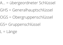 A... = bergeordneter Schlssel GHS = Generalhauptschlssel OGS = Obergruppenschlssel GS= Gruppenschlssel L = Lnge
