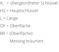 A... = bergeordneter Schlssel HS = Hauptschlssel L = Lnge OF = Oberflche BR = (Oberflche)           Messing bruniert